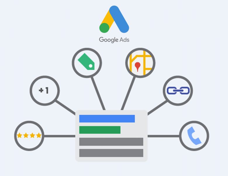 Doper vos performances publicitaires grâce à un audit Google Ads